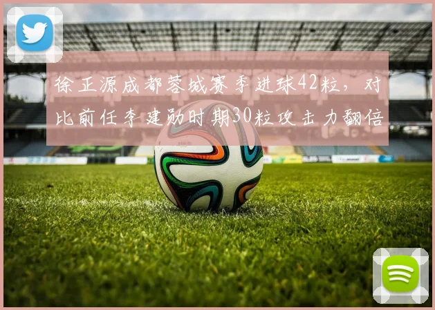 徐正源成都蓉城赛季进球42粒,对比前任李建勋时期30粒攻击力翻倍
